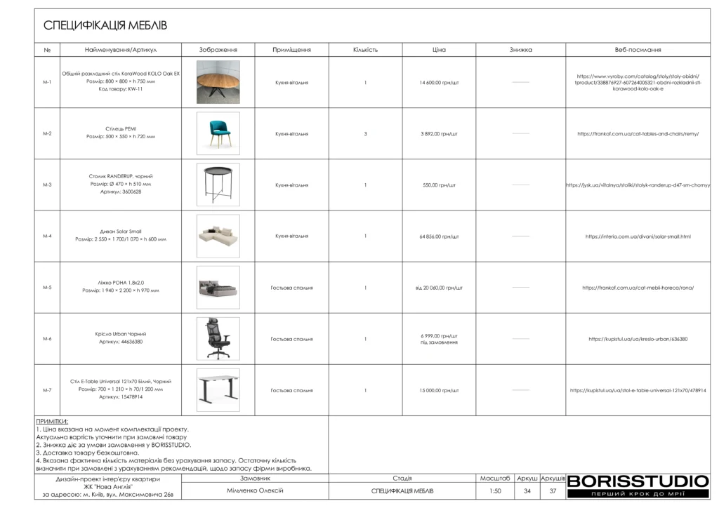 Жк новая англія альбом 12.01.2024 34