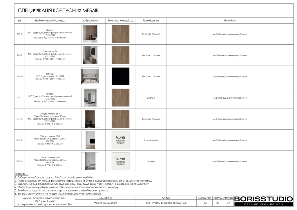 Жк новая англія альбом 12.01.2024 37