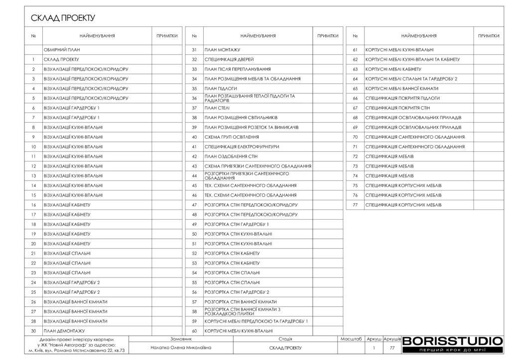 Жк новий автограф 21.10.2025 1
