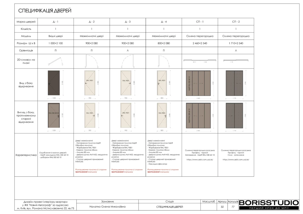Жк новий автограф 21.10.2025 32