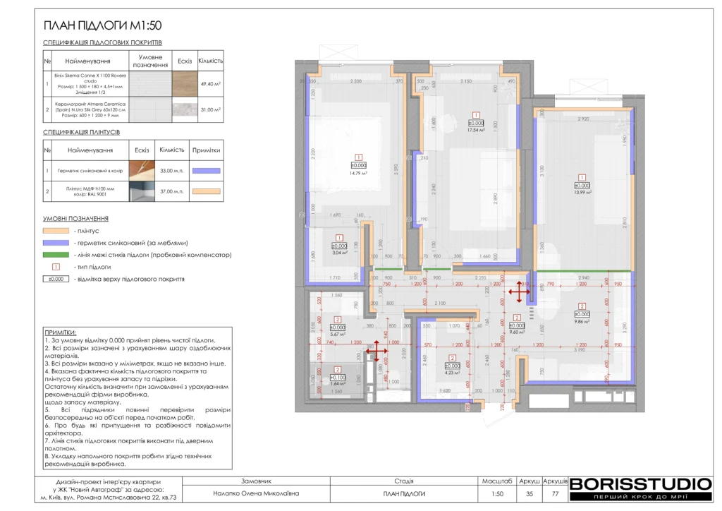 Жк новий автограф 21.10.2025 35
