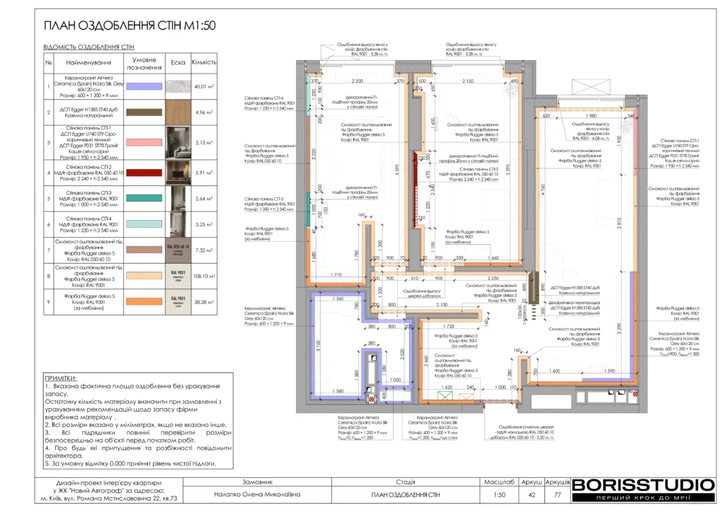 Жк новий автограф 21.10.2025 42