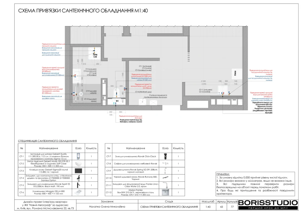 Жк новий автограф 21.10.2025 43