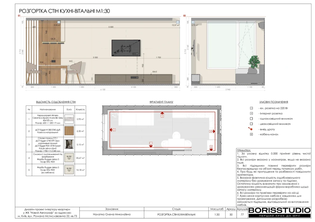 Жк новий автограф 21.10.2025 50