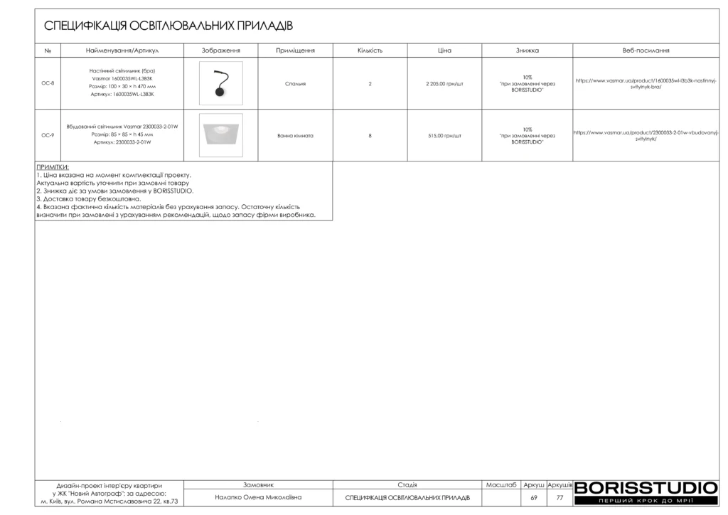 Жк новий автограф 21.10.2025 69