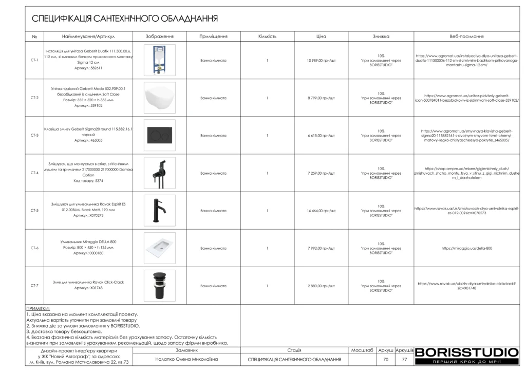 Жк новий автограф 21.10.2025 70