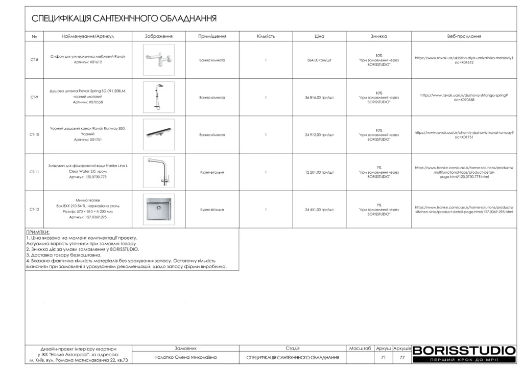 Жк новий автограф 21.10.2025 71