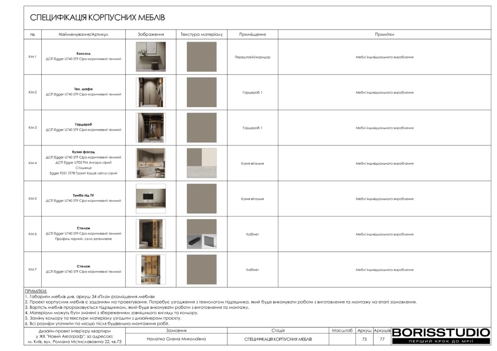 Жк новий автограф 21.10.2025 75