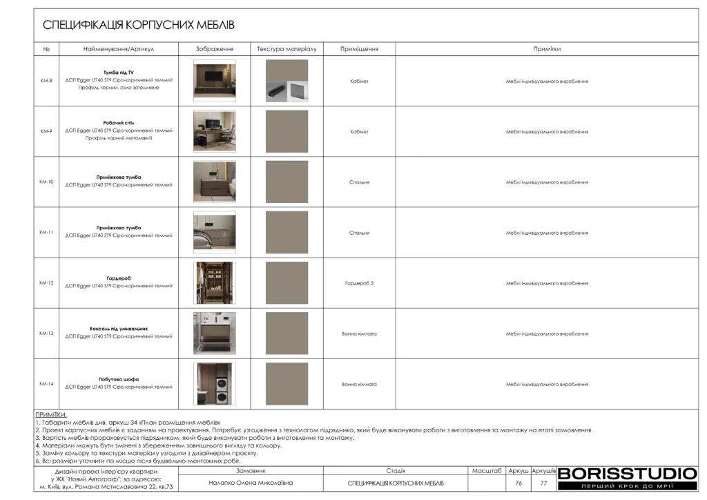 Жк новий автограф 21.10.2025 76