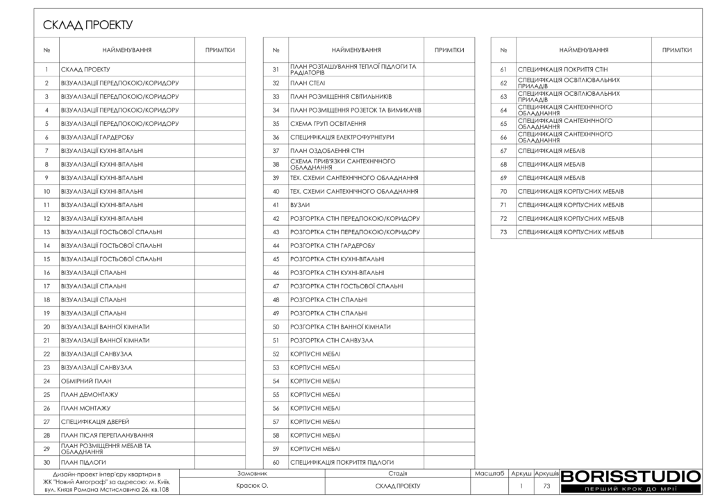 Жк новий автограф альбом 13.06.2025 02
