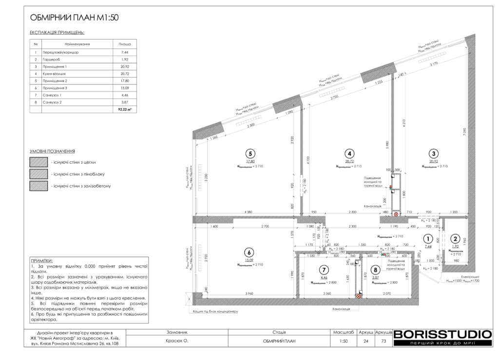 Жк новий автограф альбом 13.06.2025 25