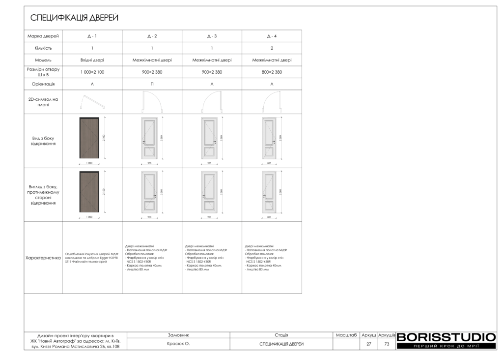 Жк новий автограф альбом 13.06.2025 28