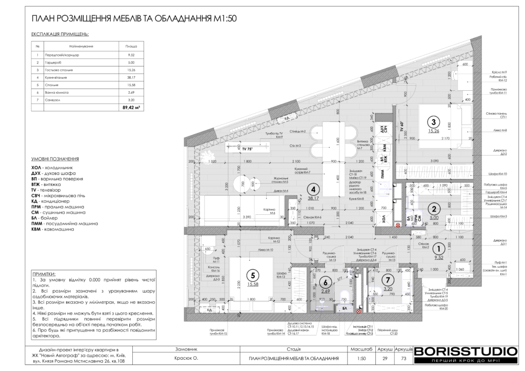 Жк новий автограф альбом 13.06.2025 30