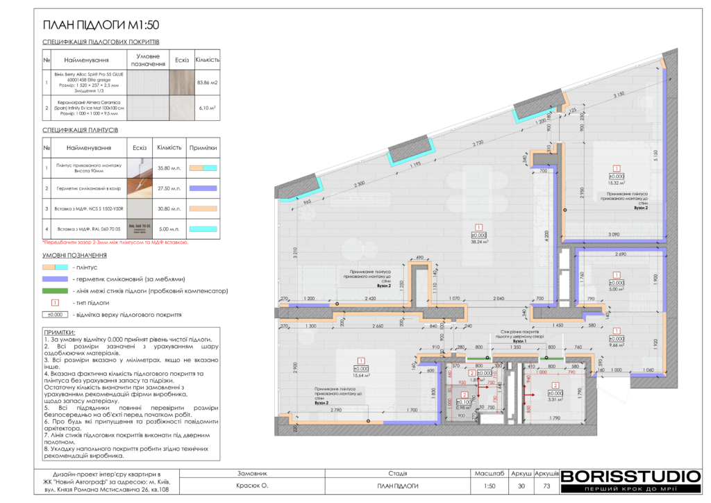 Жк новий автограф альбом 13.06.2025 31