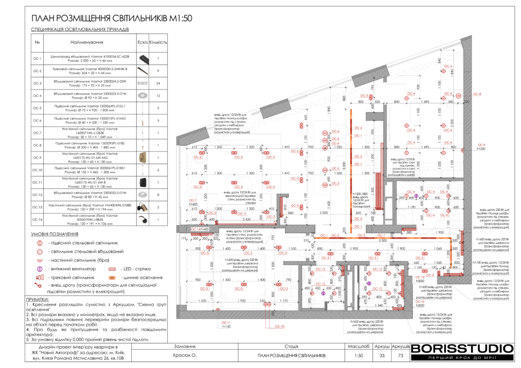 Жк новий автограф альбом 13.06.2025 34