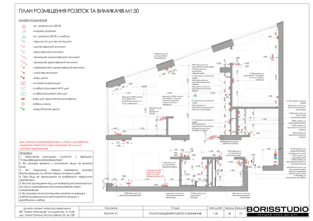 Жк новий автограф альбом 13.06.2025 35