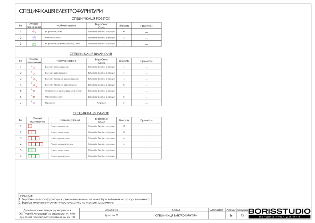 Жк новий автограф альбом 13.06.2025 37