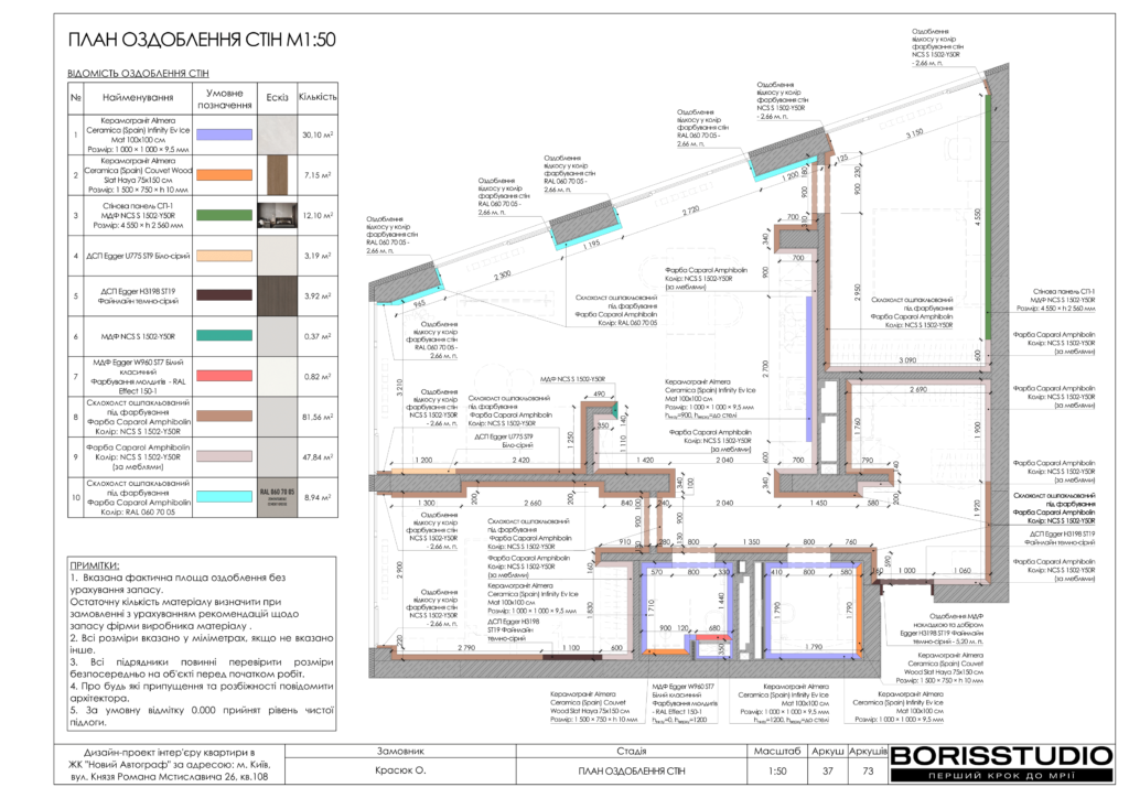 Жк новий автограф альбом 13.06.2025 38