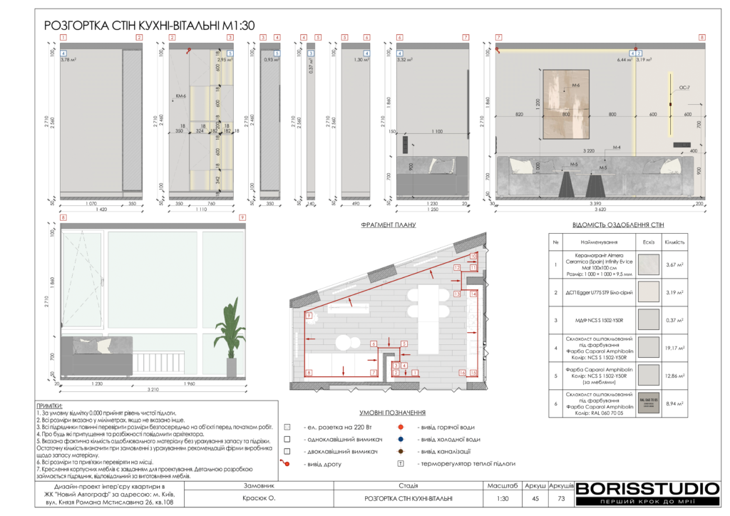 Жк новий автограф альбом 13.06.2025 46