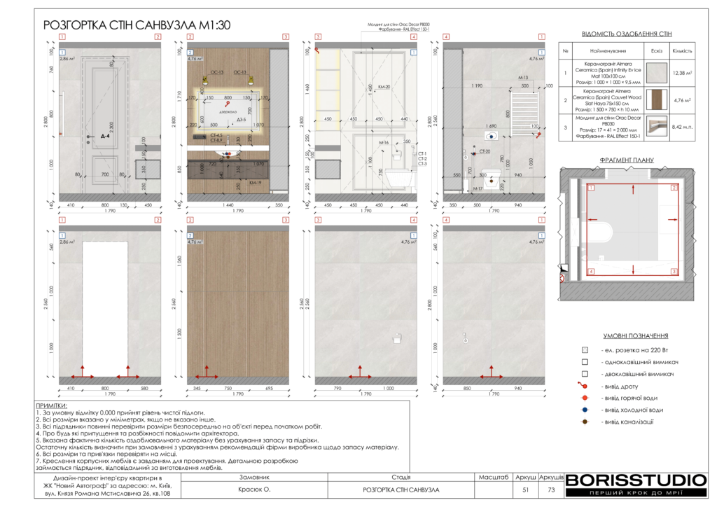 Жк новий автограф альбом 13.06.2025 52