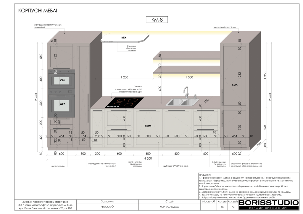 Жк новий автограф альбом 13.06.2025 56
