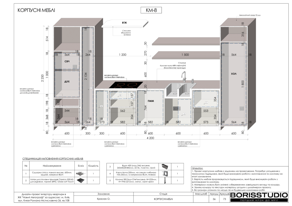 Жк новий автограф альбом 13.06.2025 57
