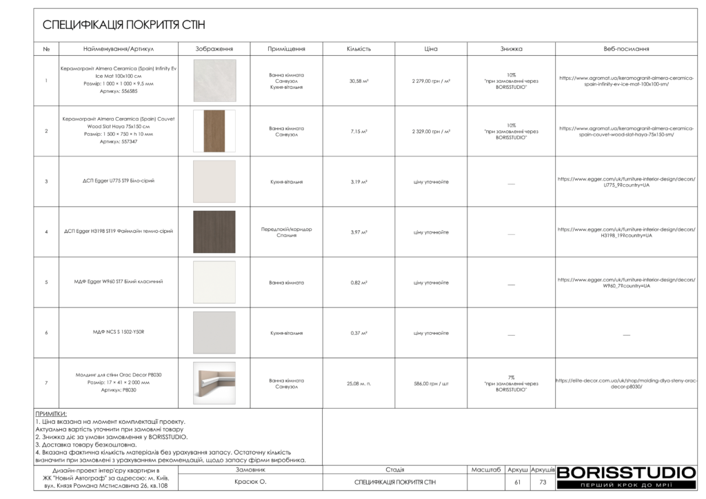 Жк новий автограф альбом 13.06.2025 62