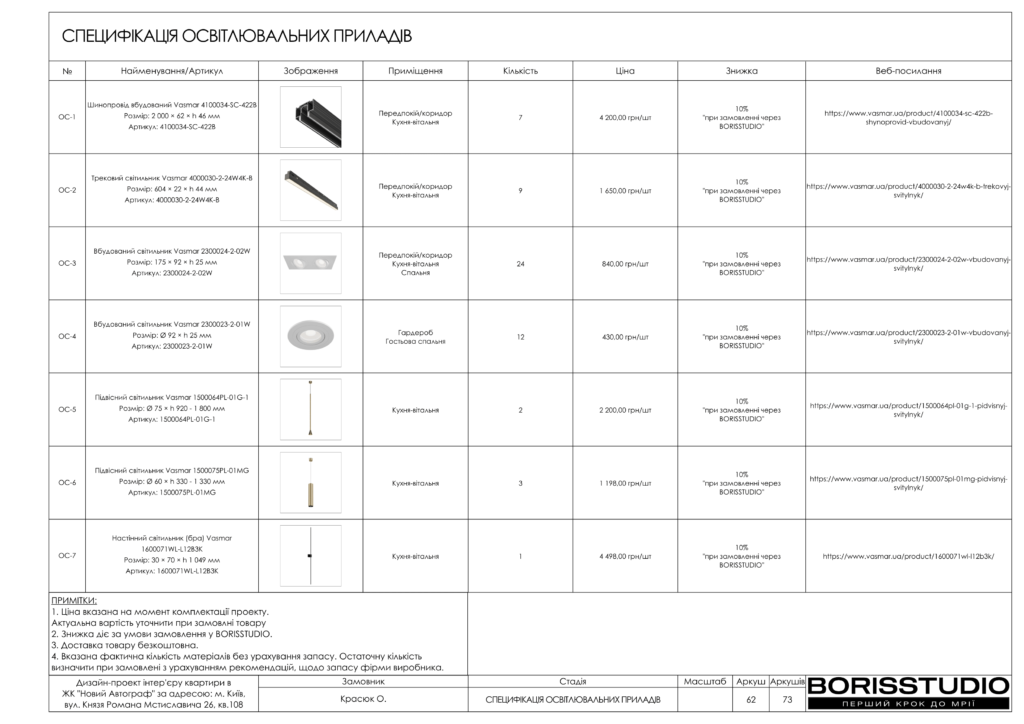 Жк новий автограф альбом 13.06.2025 63
