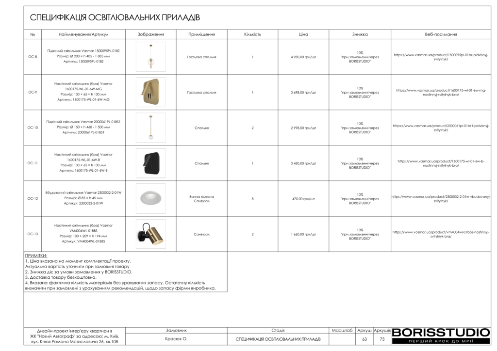 Жк новий автограф альбом 13.06.2025 64