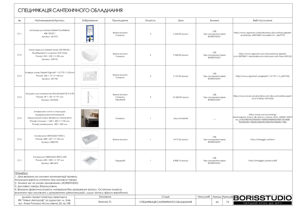 Жк новий автограф альбом 13.06.2025 65
