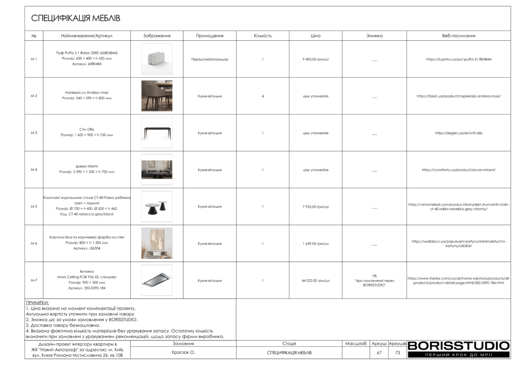 Жк новий автограф альбом 13.06.2025 68