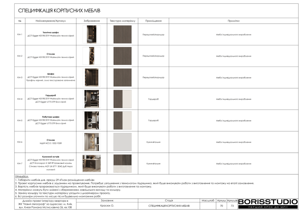 Жк новий автограф альбом 13.06.2025 71