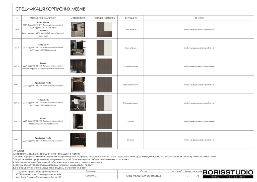 Жк новий автограф альбом 13.06.2025 72