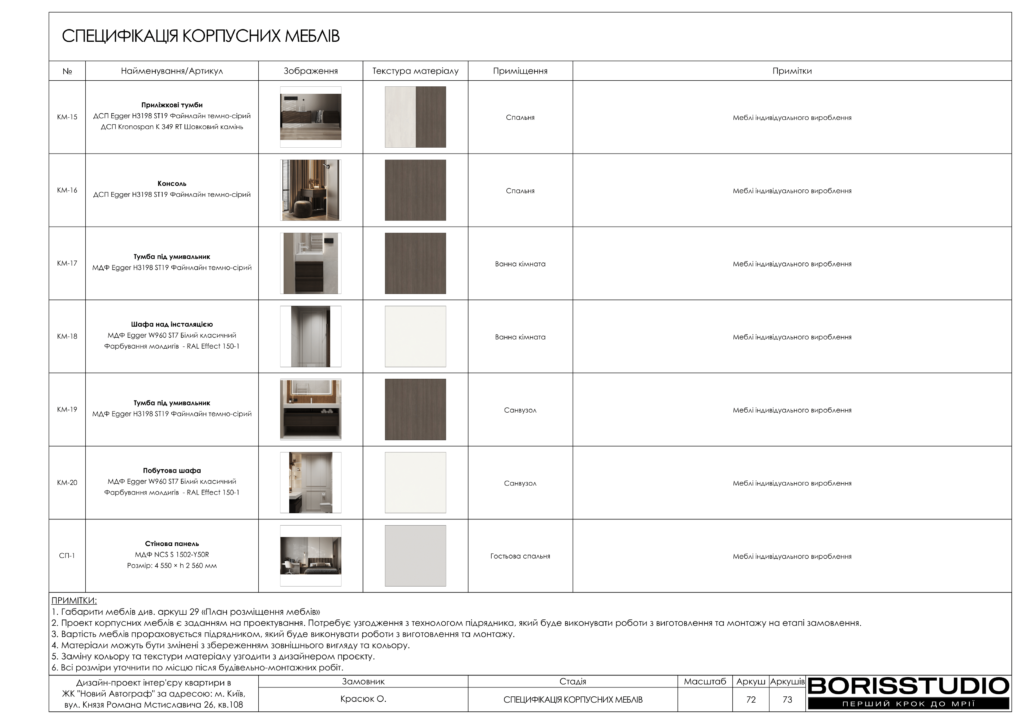 Жк новий автограф альбом 13.06.2025 73