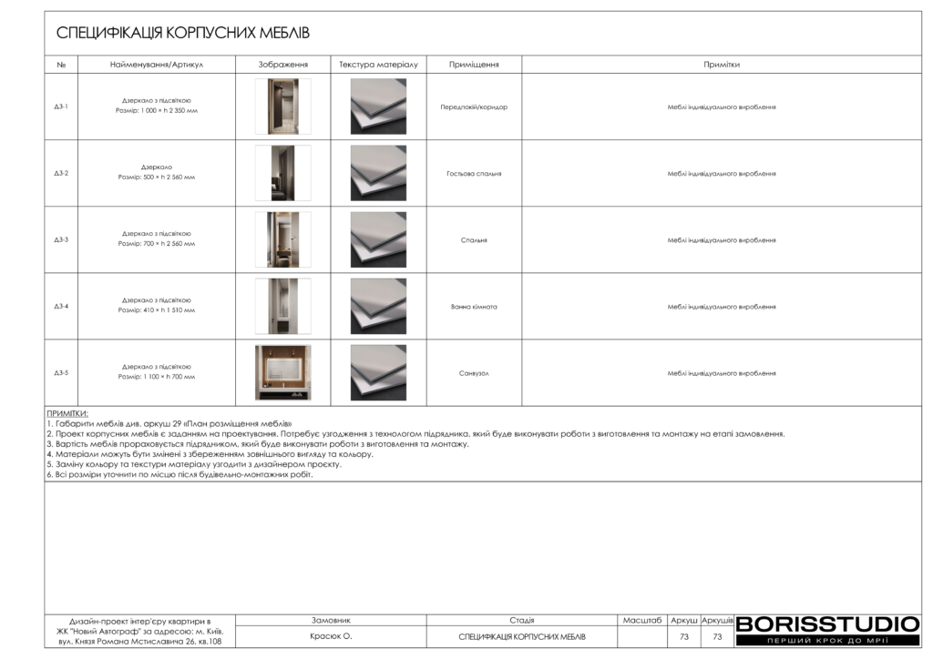 Жк новий автограф альбом 13.06.2025 74