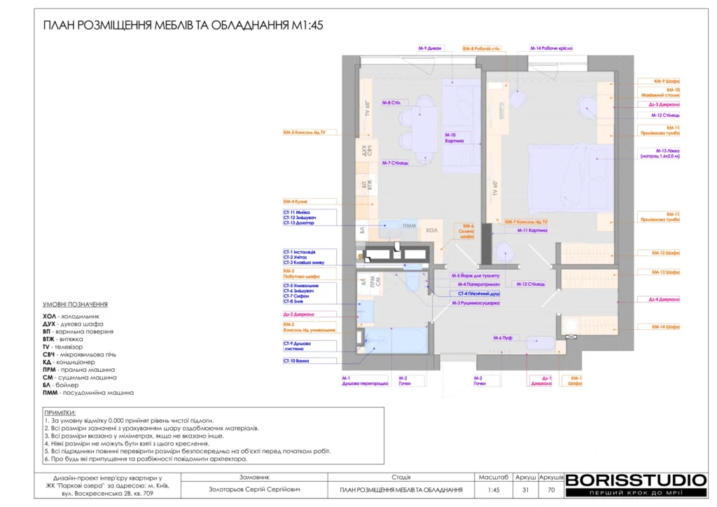 Жк паркові озера кв. 709 32