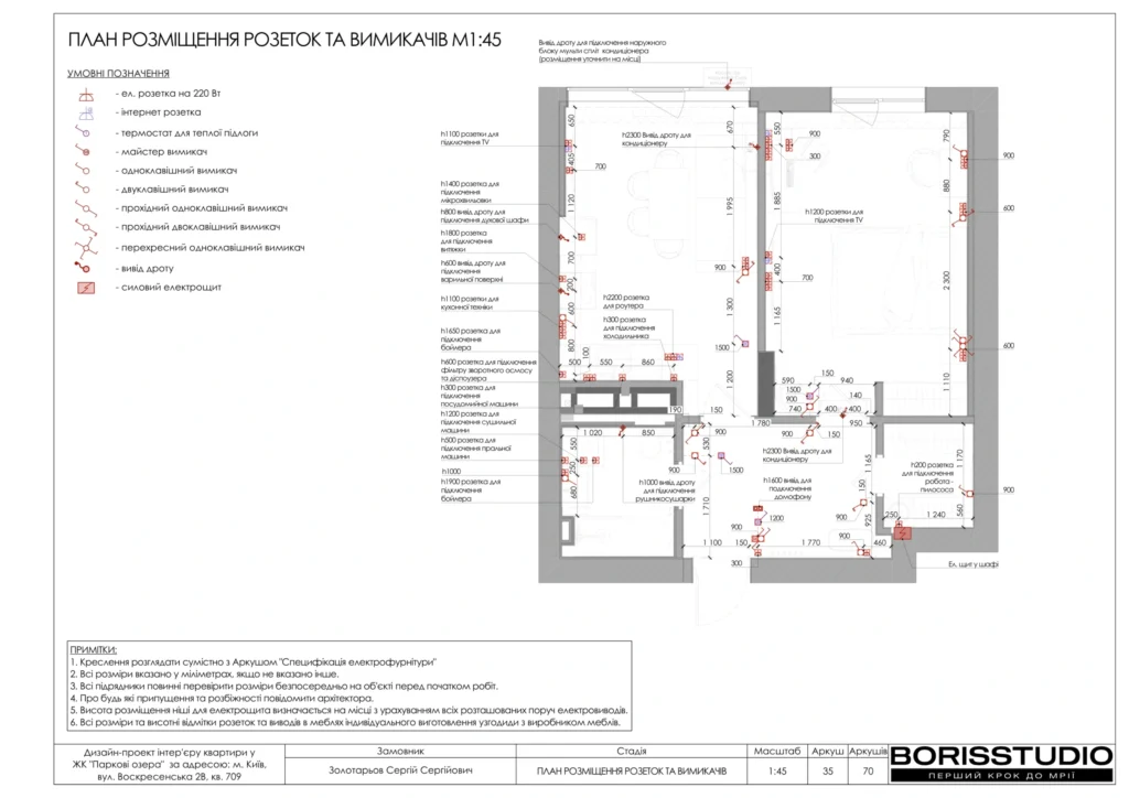 Жк паркові озера кв. 709 36