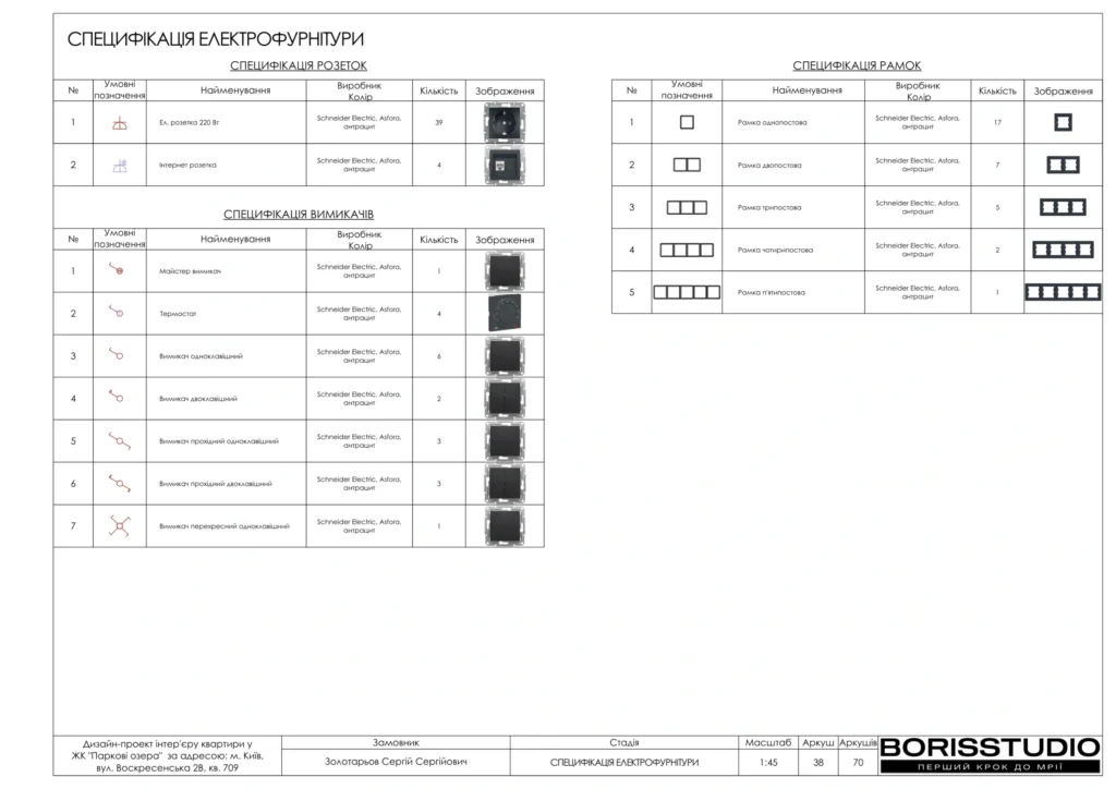 Жк паркові озера кв. 709 39