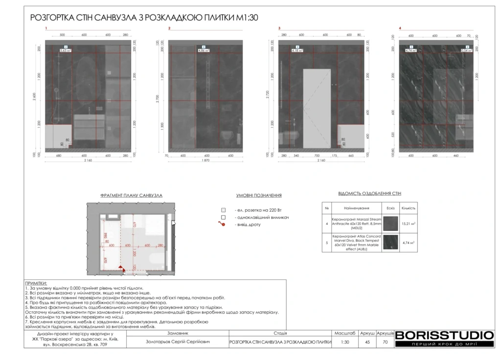 Жк паркові озера кв. 709 46