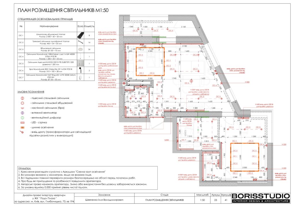 Жк подол плаза альбом 05.12.2023 24
