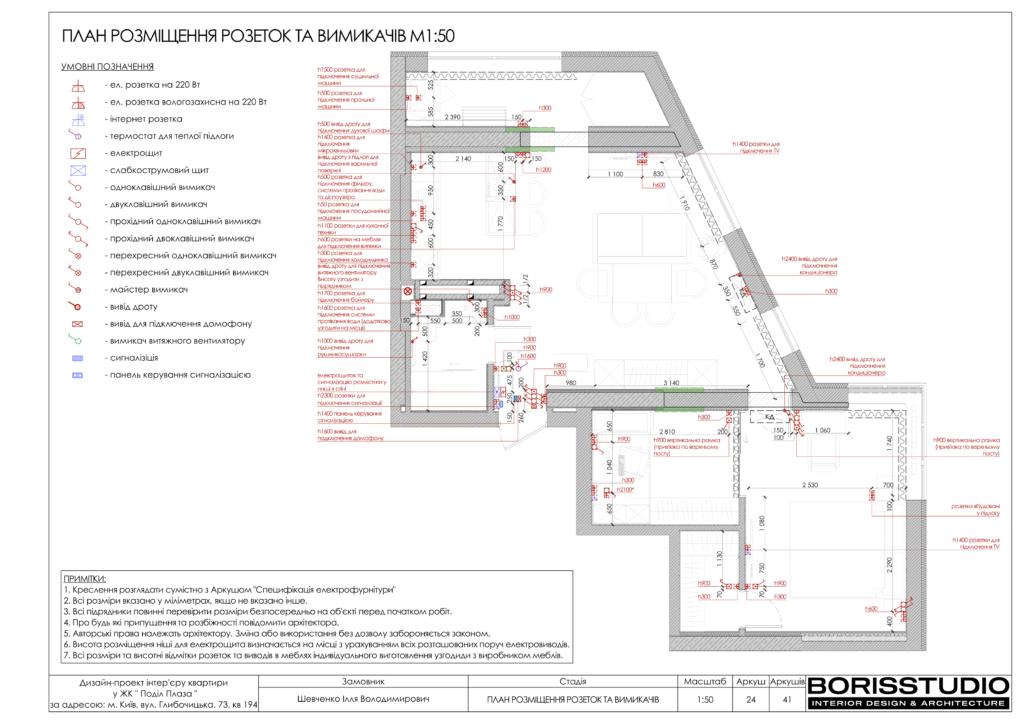 Жк подол плаза альбом 05.12.2023 25