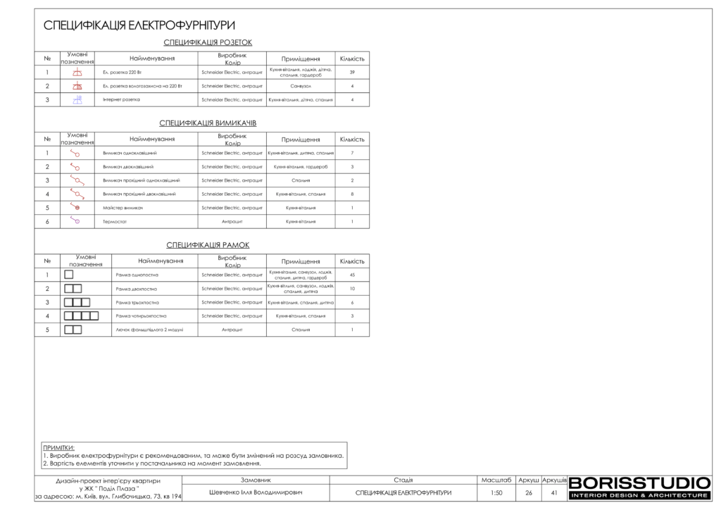 Жк подол плаза альбом 05.12.2023 27