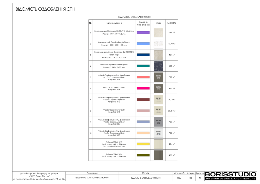 Жк подол плаза альбом 05.12.2023 29