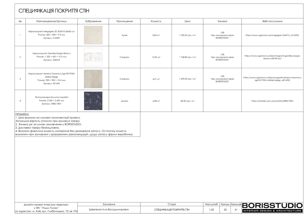 Жк подол плаза альбом 05.12.2023 34