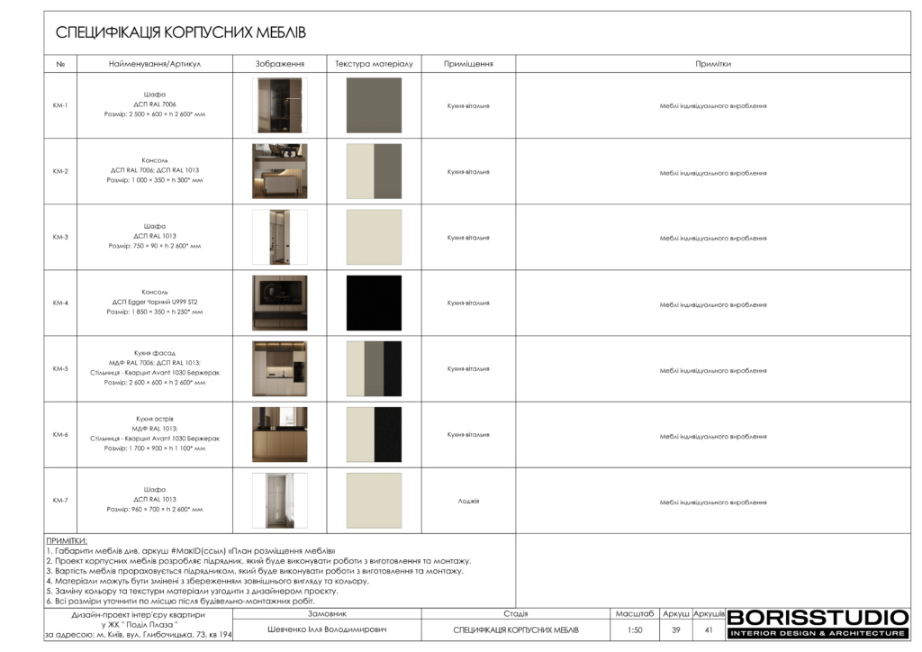 Жк подол плаза альбом 05.12.2023 40