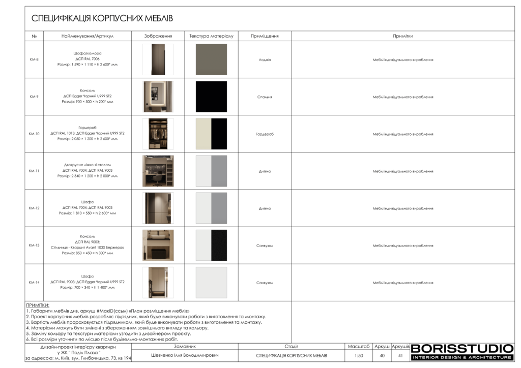 Жк подол плаза альбом 05.12.2023 41