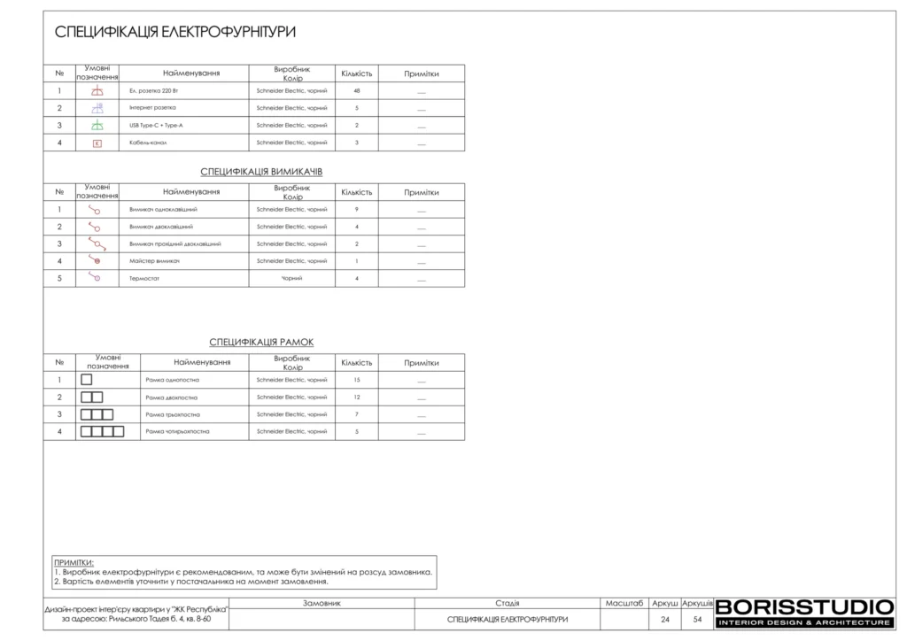 Жк республіка 25