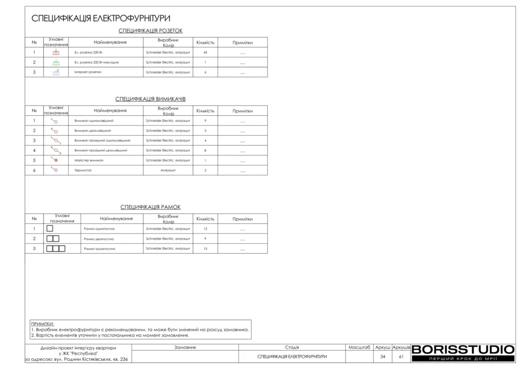 Жк республіка 35