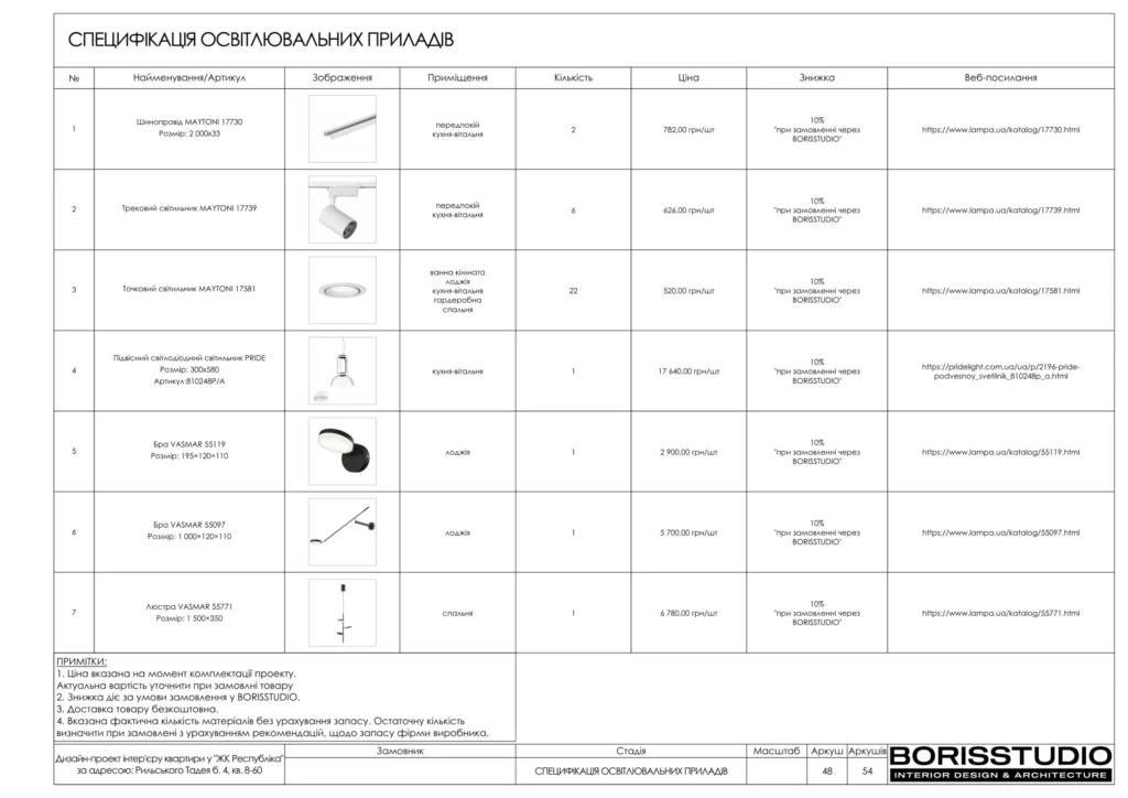 Жк республіка 49