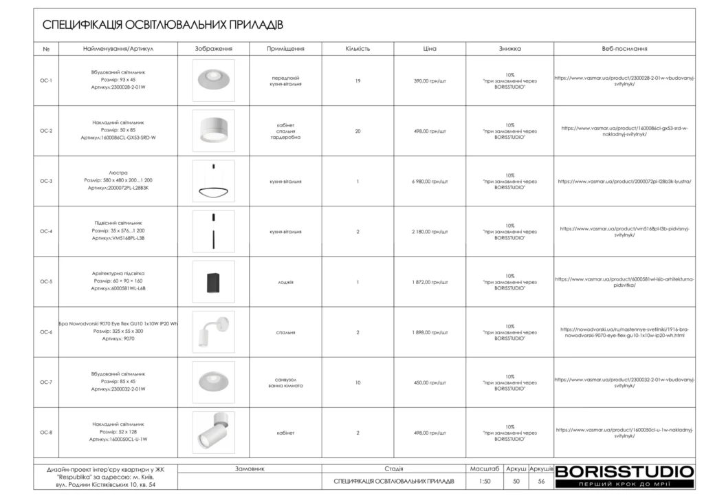 Жк республіка 50